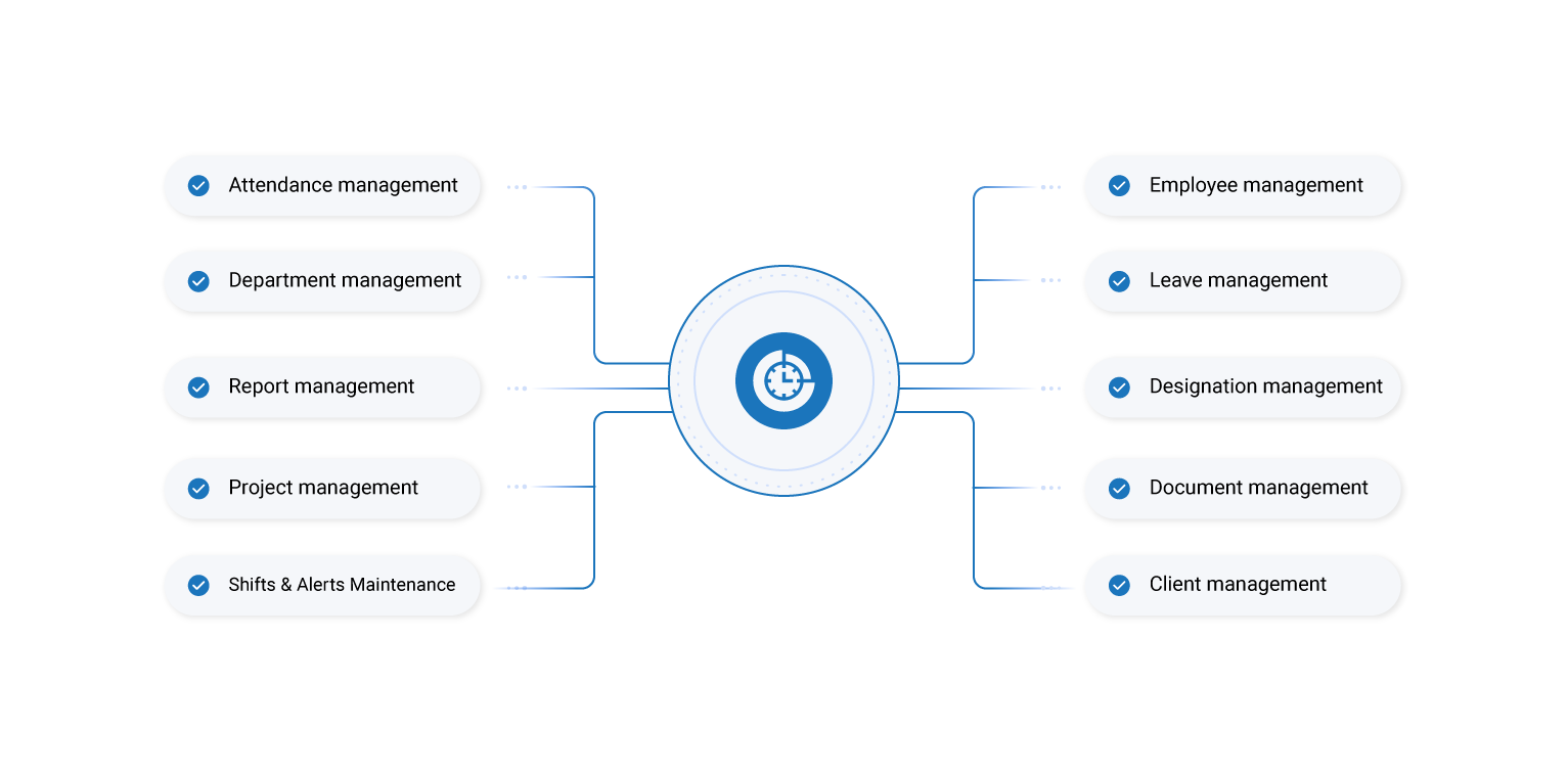 Turnout Key Features